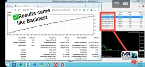 Scalp Bot EURUSD EA MT4 Result 1