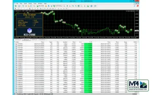 EA Ice Cube Scalper MT4 Result 4