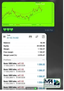 Green Vault MT4 1421+ Result 1