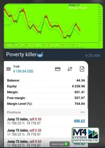 Green Vault MT4 1421+ Result 2