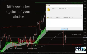 JackPot Strategy Elite MT4 Result 1