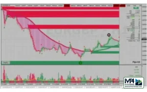 XU-Hybrid MT4 v3 Result 1