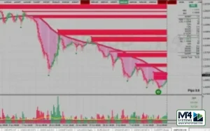 XU-Hybrid MT4 Result 3