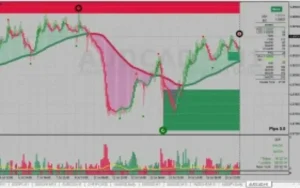 XU-Hybrid MT4 Result 4