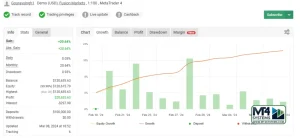 Alpha Striker Result 2