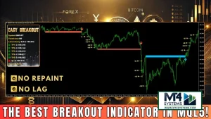 High-Accuracy Forex Breakout Strategy