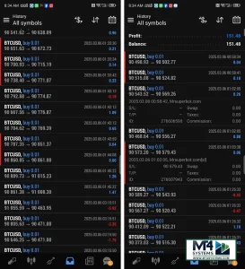 Mrsuperbot Final Edition MT4 Result 3