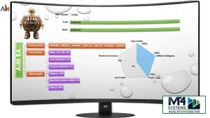 AiM EA MT4 Result 9