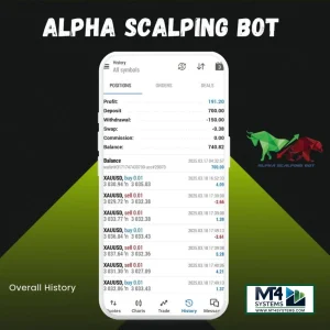 Alpha Scalping Bot EA MT5 Result 1