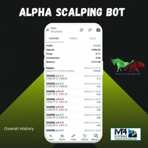 Alpha Scalping Bot EA MT5 Result 3