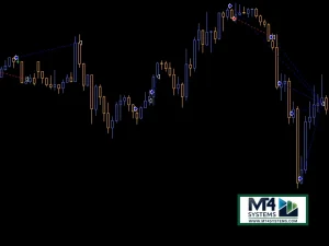 Expert Hippo Trader Pro EA MT4 Result 2