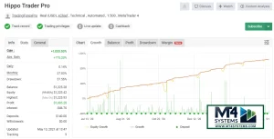 Expert Hippo Trader Pro EA MT4 Result 3