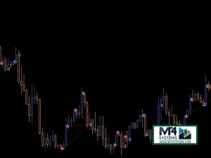 Expert Hippo Trader Pro EA MT4 Result 4