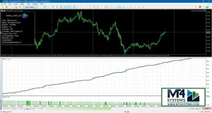 AI-Powered Forex Robot for High-Frequency Trading