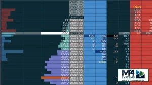 Automated Forex Trading Software