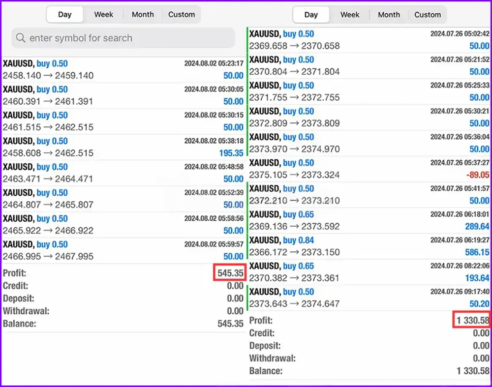 Flip Bot EA mt4 real account trading results