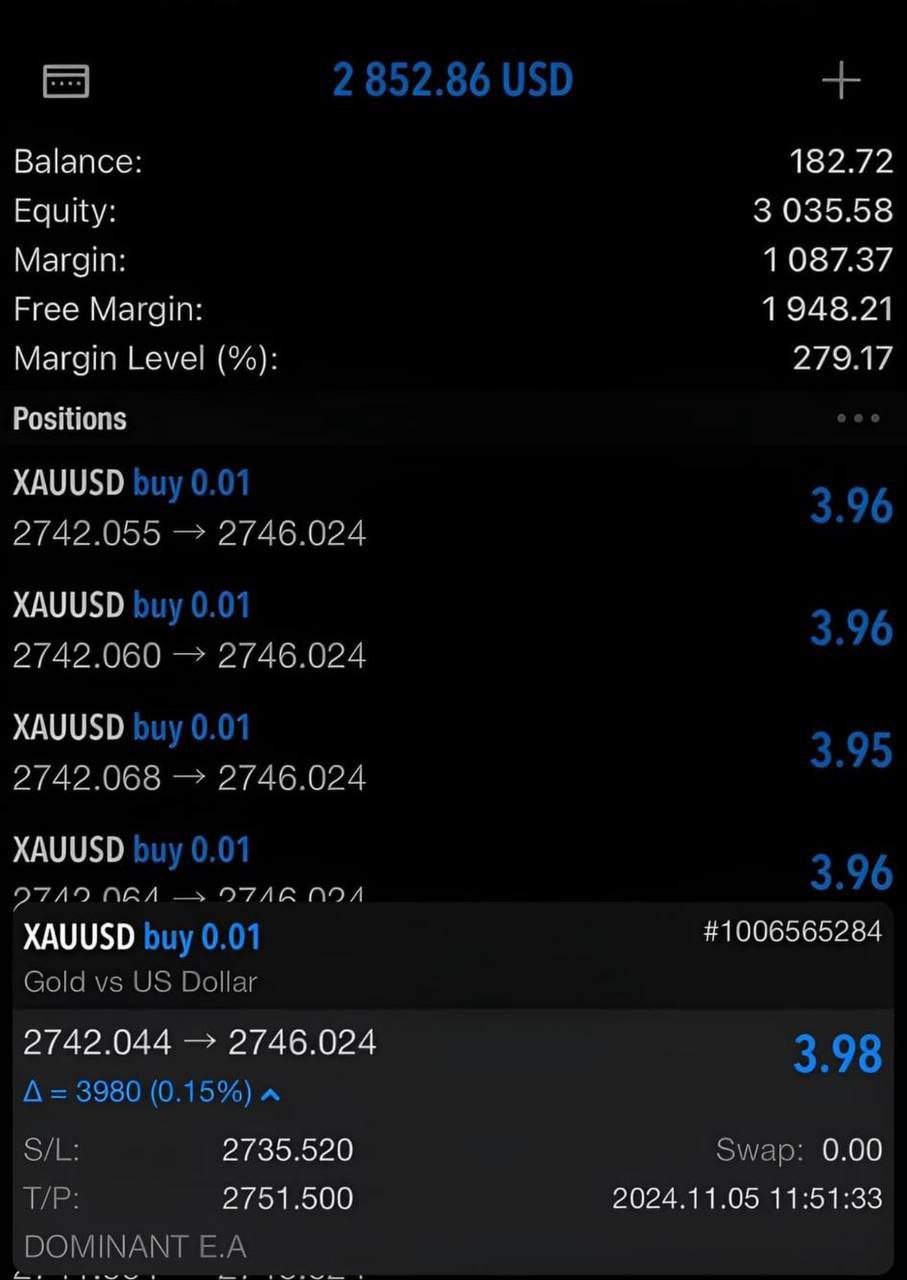 Dominant EA Pro MT5 v3.0 – Advanced AI-Based Forex Trading Solution - Free Download - Image 3