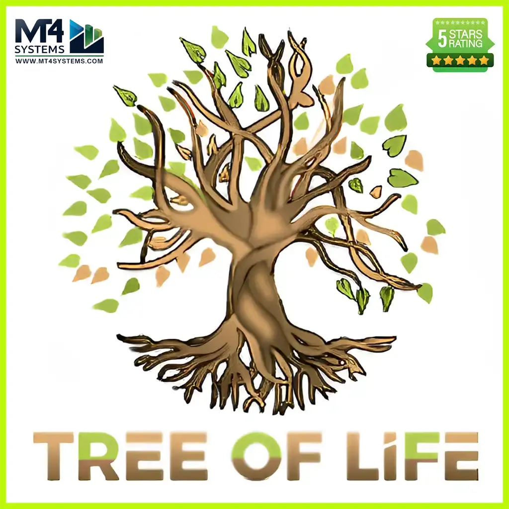 Tree of Life v4.14 MT4 EA – A Smart, Adaptive Gold Trading Expert Advisor - Image 2