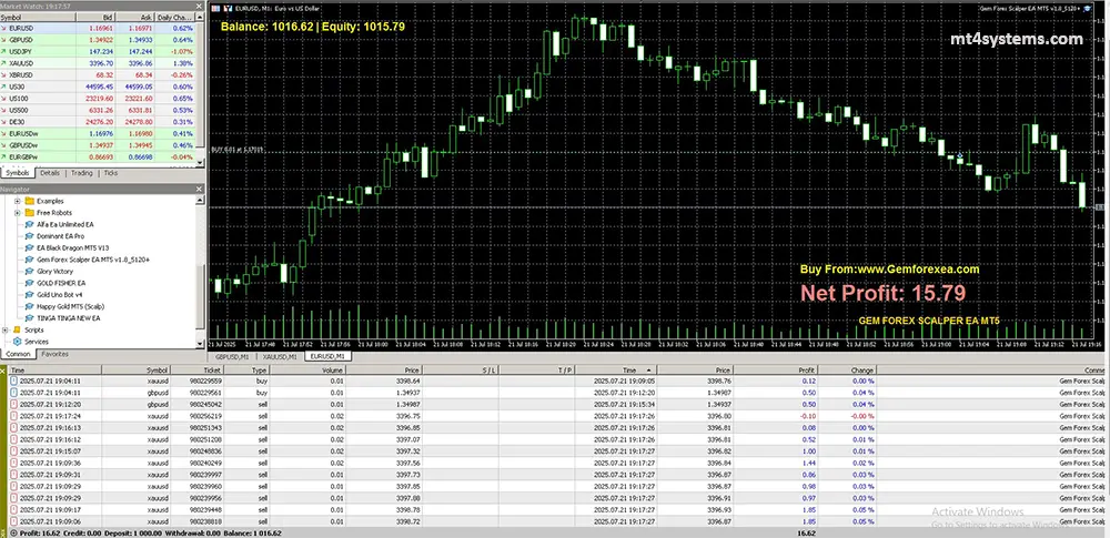Gem Forex Scalper EA MT5 Reviews