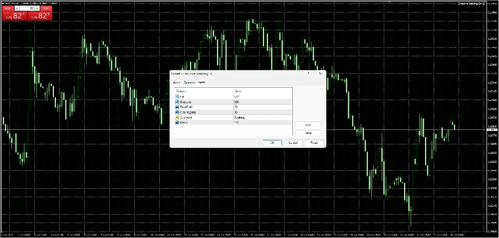 Exclusive Scalping EA MT4 Reviews