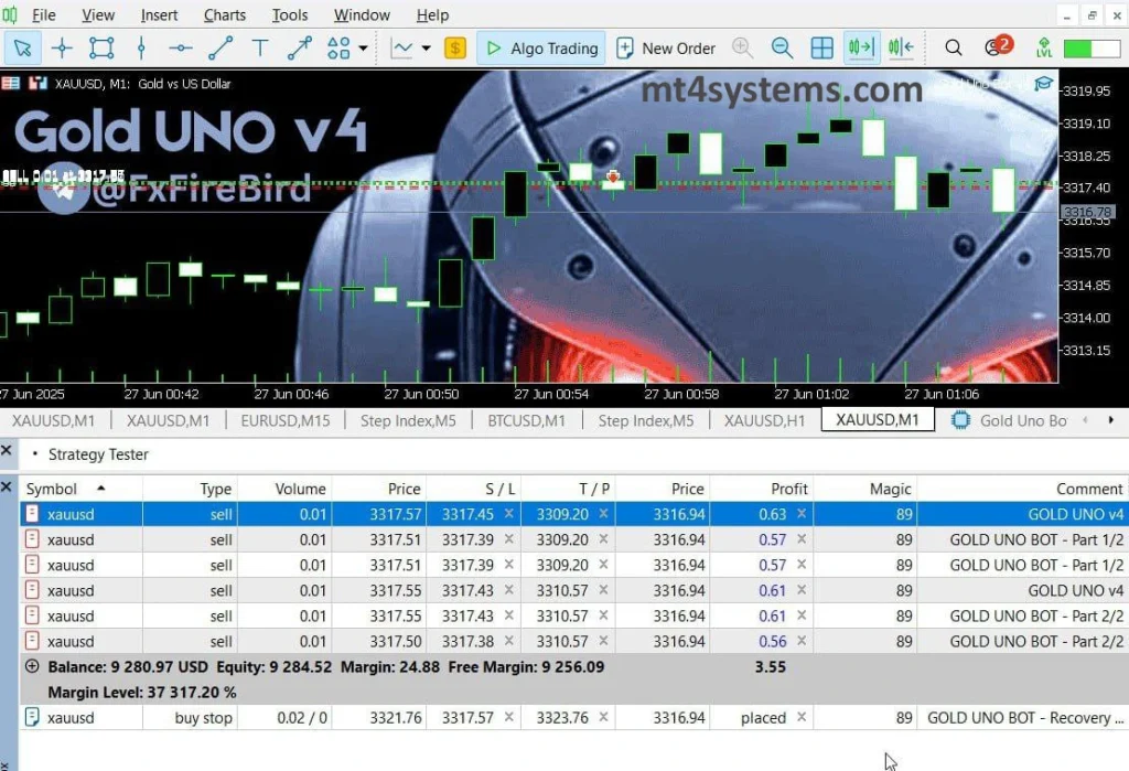 Gold Uno Bot MT5 client Reviews