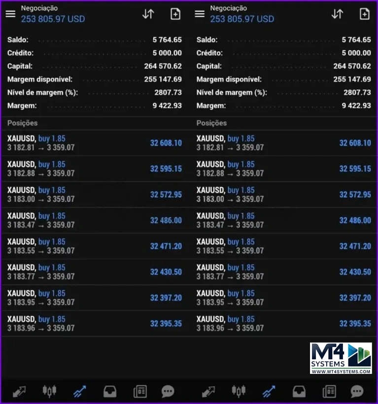 Download MM Flip CodePro EA MT4 v3.0 - Free Download - Image 5