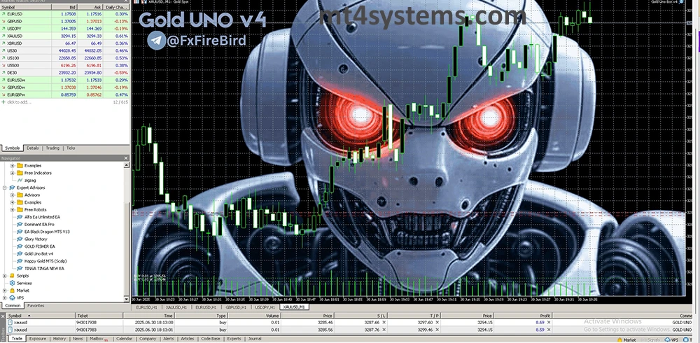 Gold Uno Bot MT5 client Reviews