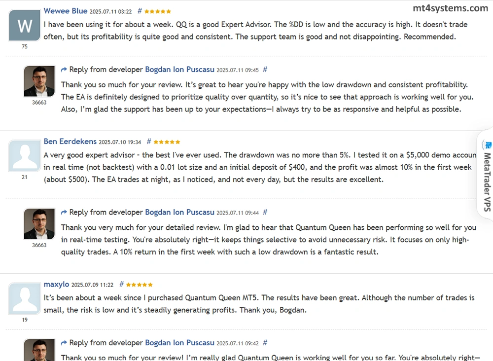 User Reviews and Feedback