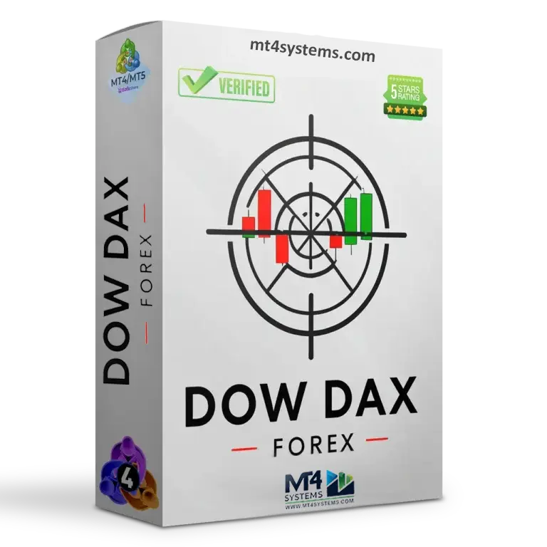 Dow Dax Forex EA MT4