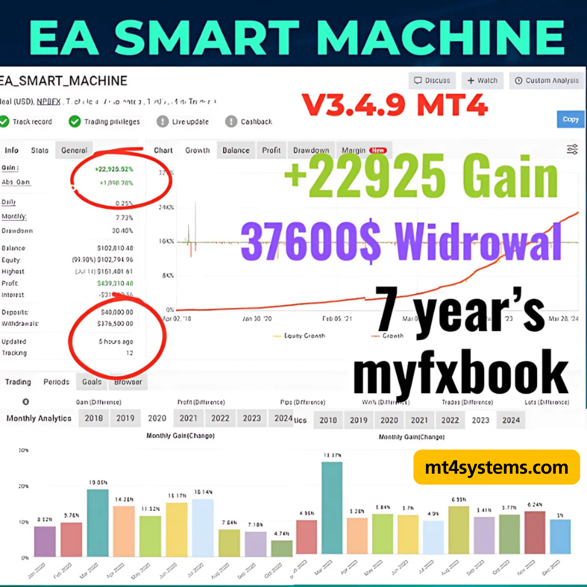 SMART MACHINE EA MT4 V3.4.9 (1420+) Unlimited Download