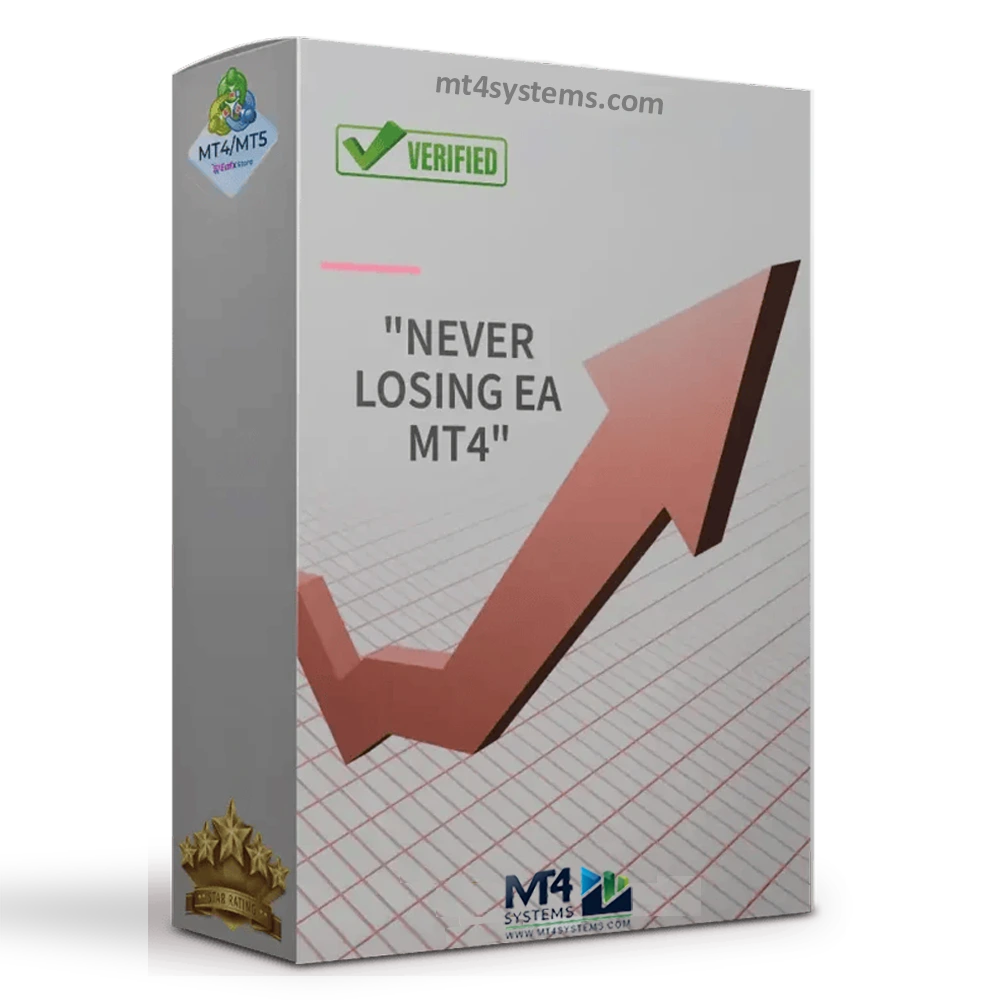 Never Losing EA MT4