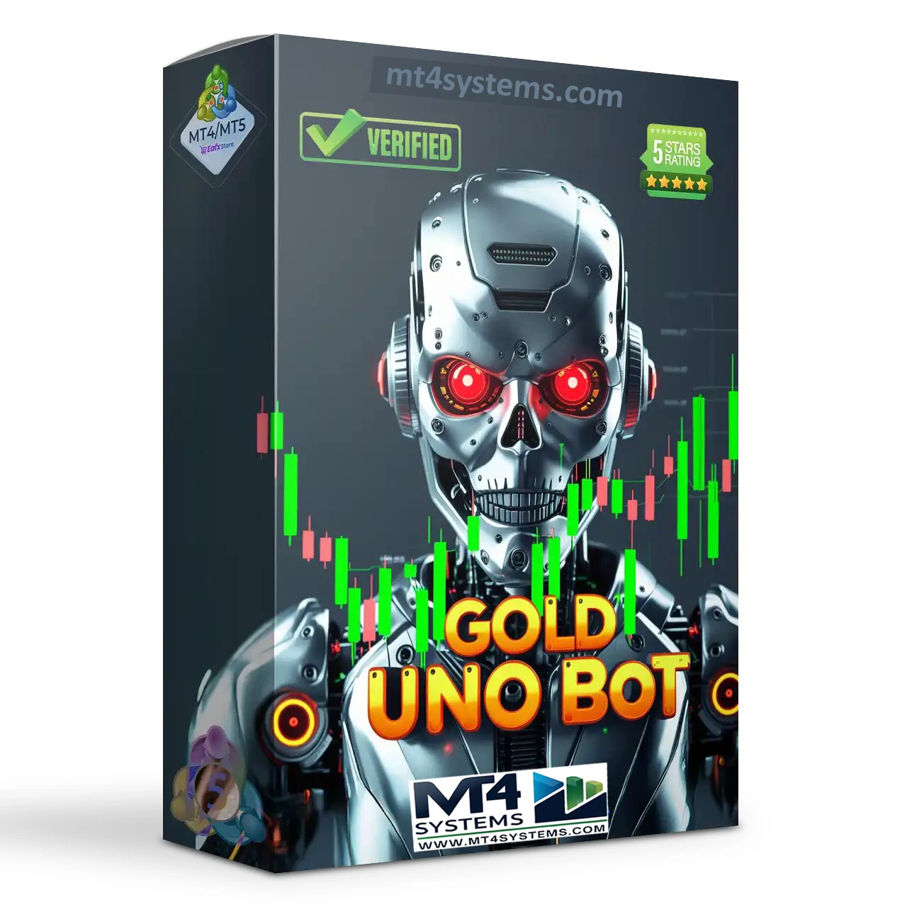 Gold Uno MT5 v4