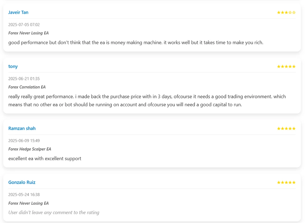 Never Losing EA MT4 User Reviews