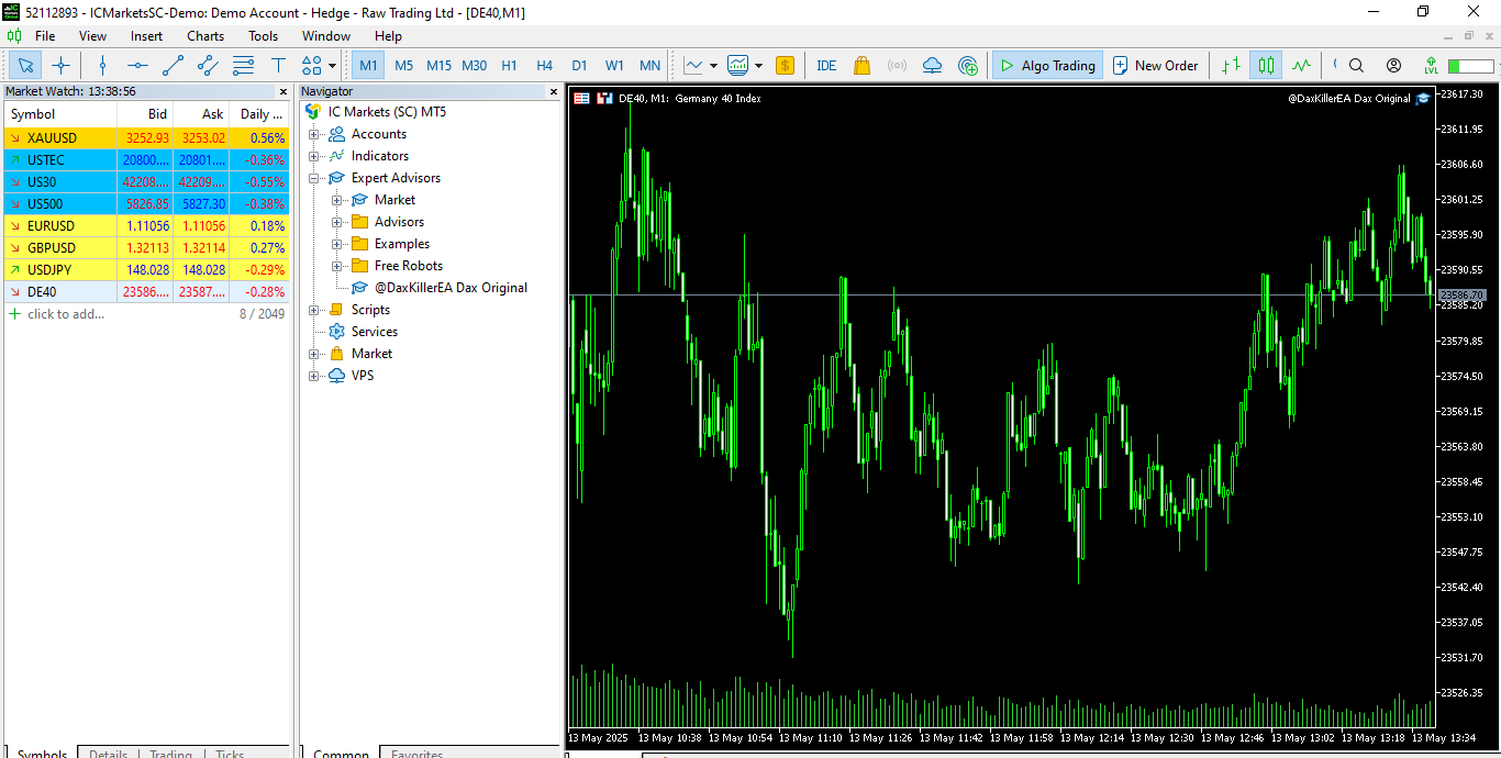 Dax Killer EA MT5 Backtest results