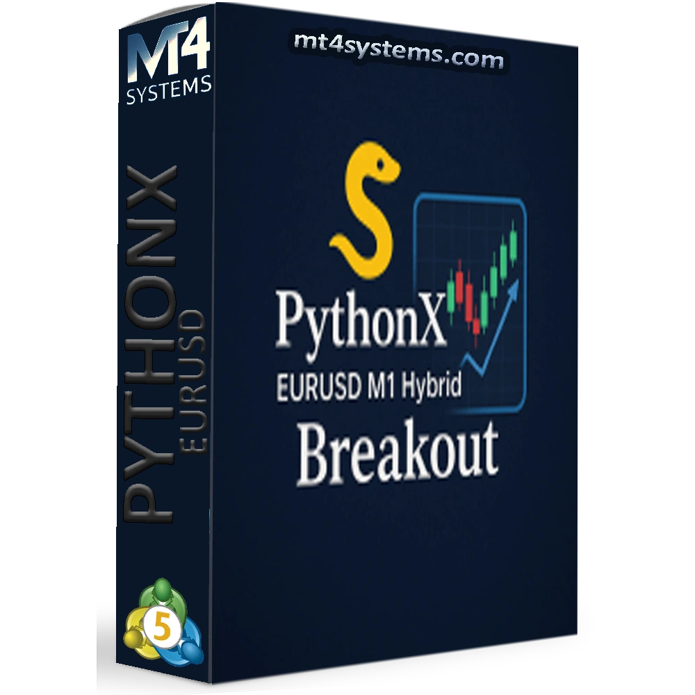 PythonX M1 Hybrid Breakout EURUSD