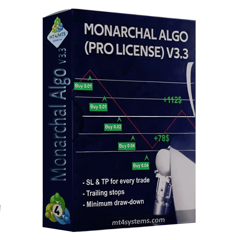 Monarchal Algo EA MT4