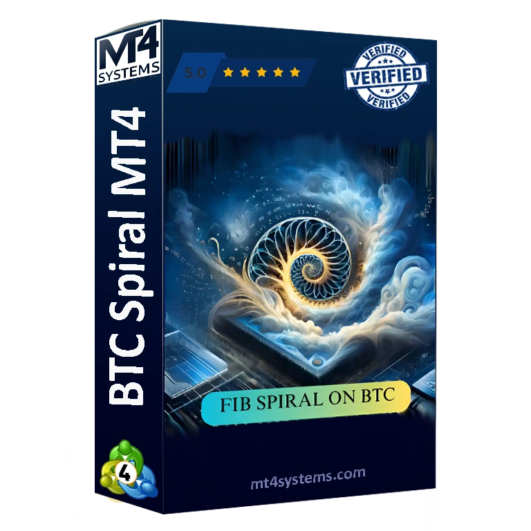 BTC Spiral EA MT4