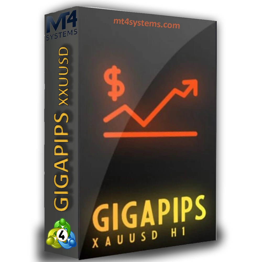 GigaPips EA MT4 v1.92 (1441+) - Free Download