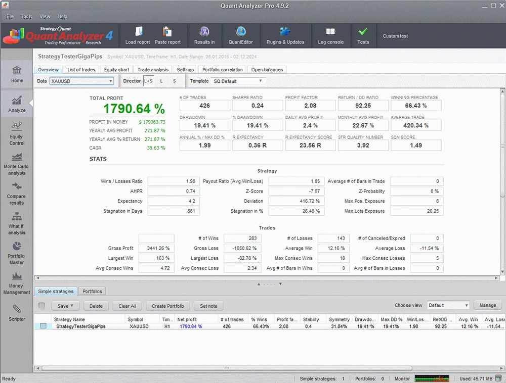 GigaPips EA MT4 Reviews