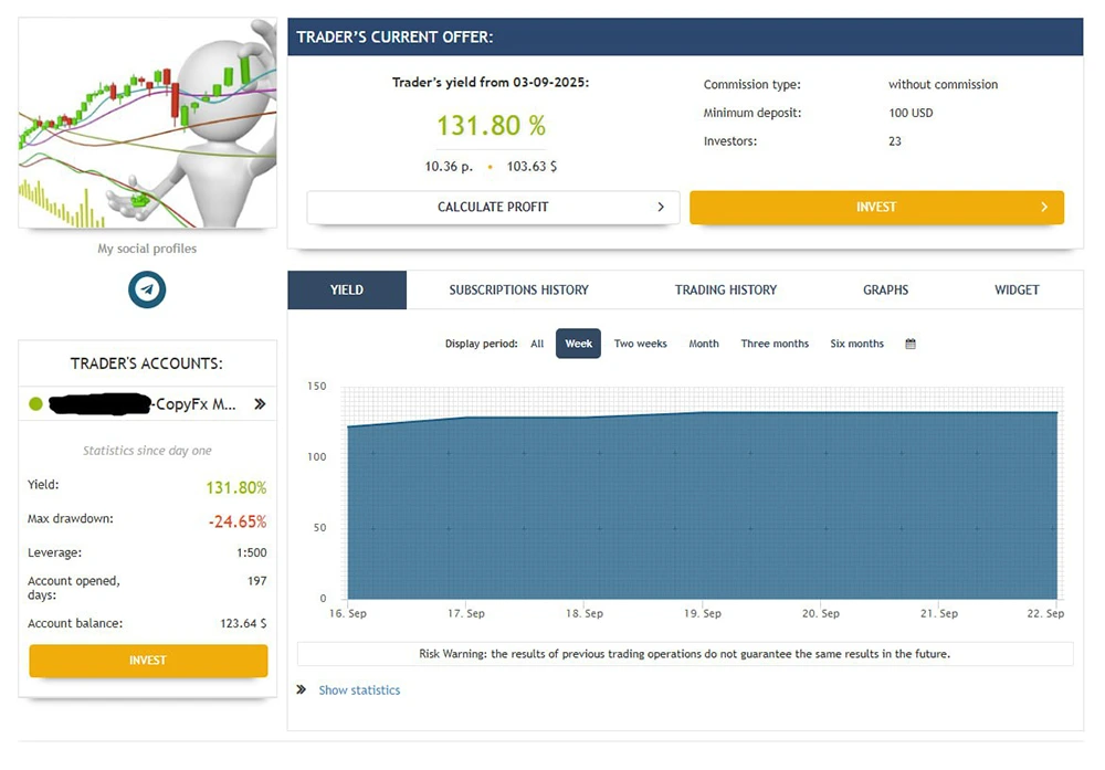 Small Deposit One EA