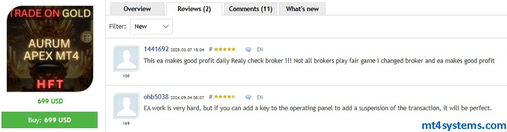 Aurum Apex Mt4 user Reviews
