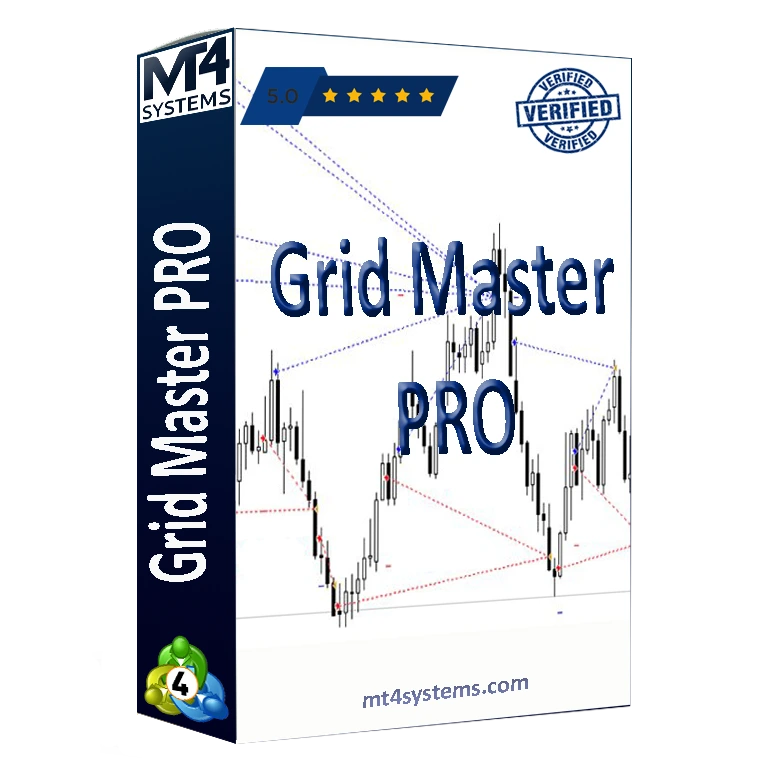 Grip Master Pro MT5