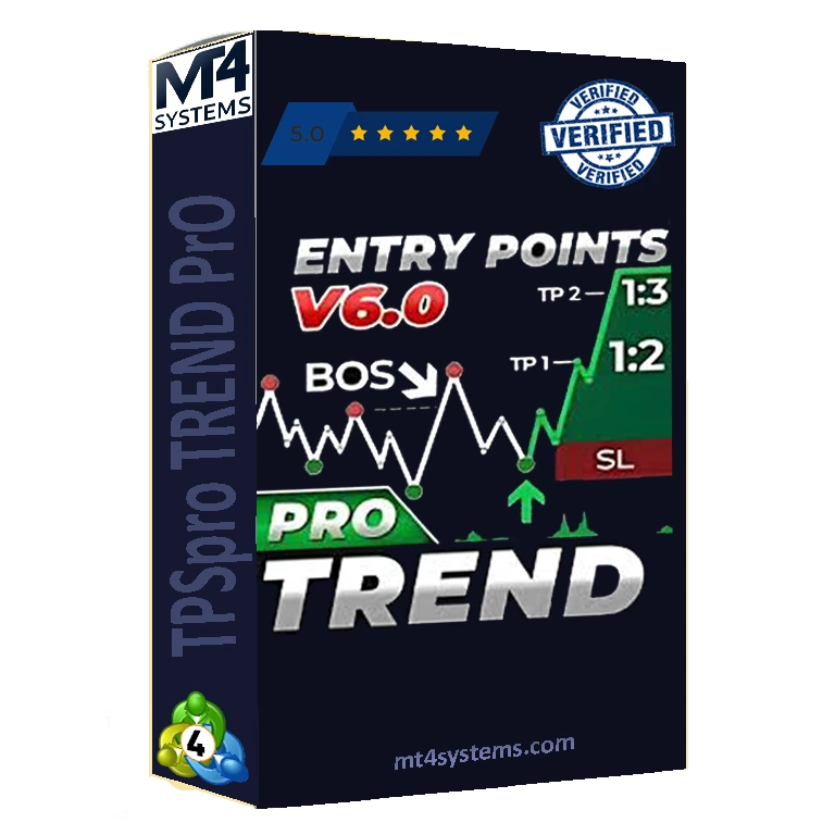 TPSpro TREND PrO
