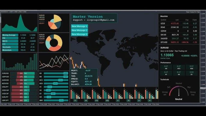 deep+ scalper ea mt4 Reviews