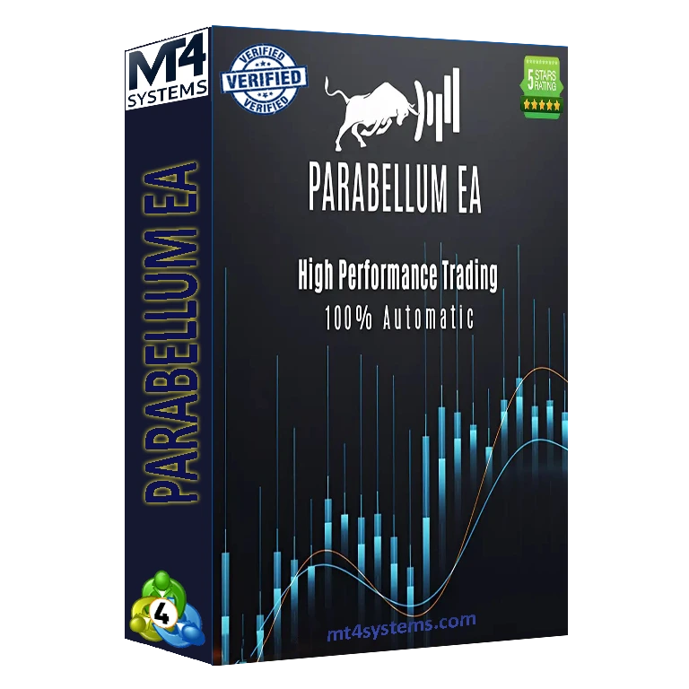 Parabellum EA MT4