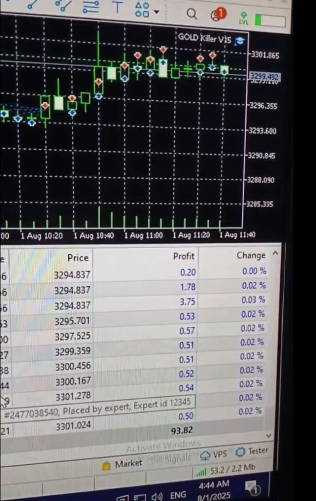 Gold Killer EA MT5 Reviews