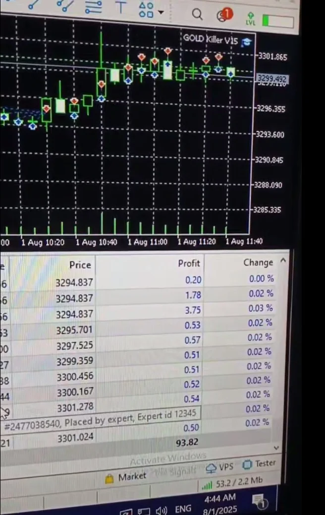 Gold Killer EA MT5 Reviews