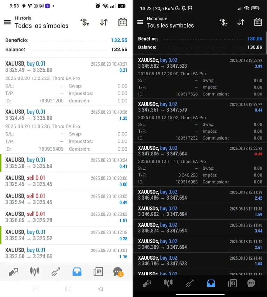 Thors EA Pro MT4 Reviews