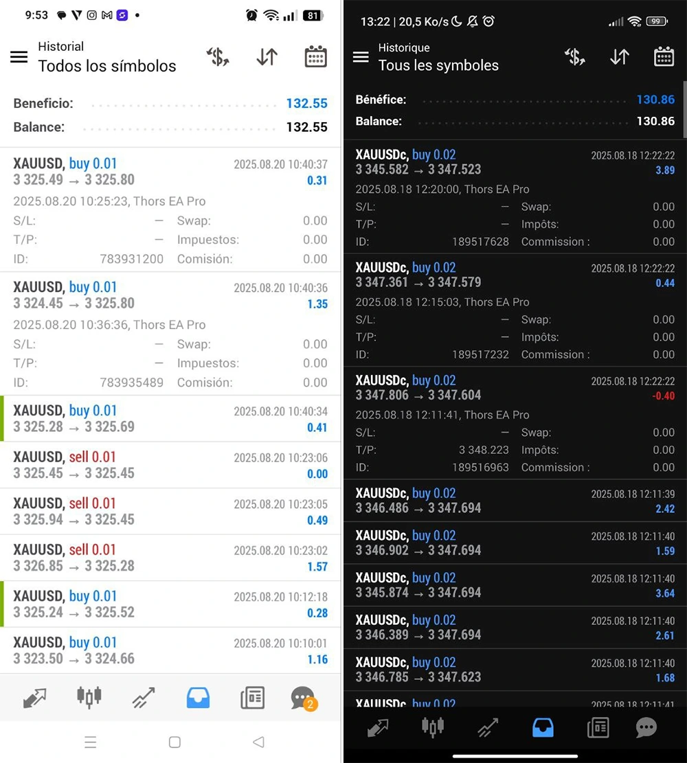 Thors EA Pro MT4 Reviews