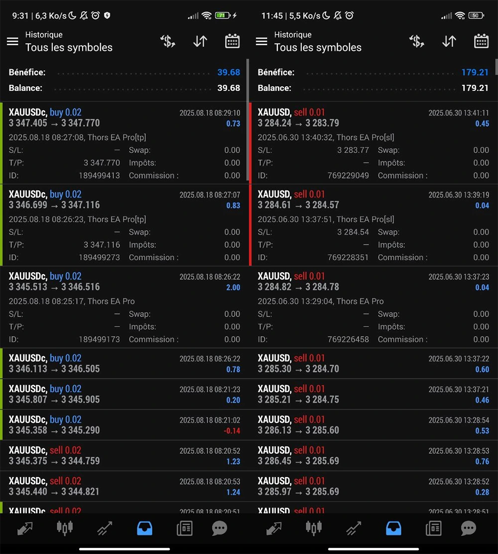 Thors EA Pro MT4 Reviews